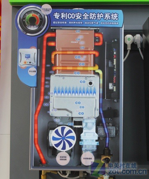 海尔燃气热水器2267元 专利CO安全系统
