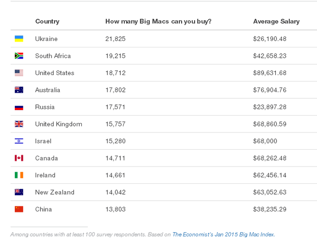 1024程序员日：教你如何关爱身边的码农