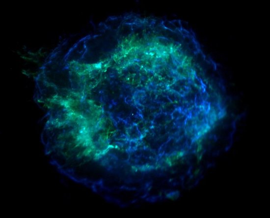 幽灵中微子“味”变或影响宇宙生命元素形成