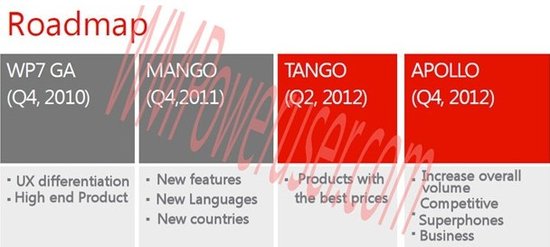 微软WP系统两款升级版曝光：Tango和Apollo