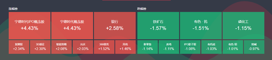 ɝq٬F(xin)ڇ(gu)F(xin)ȯʝq4%