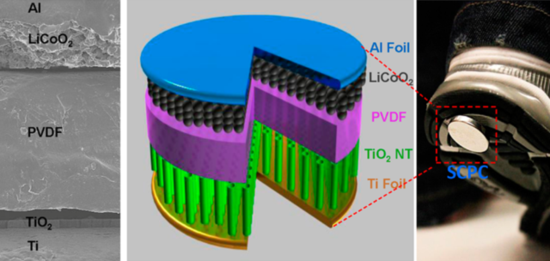 新型锂离子电池：从运动中捕捉更多能量