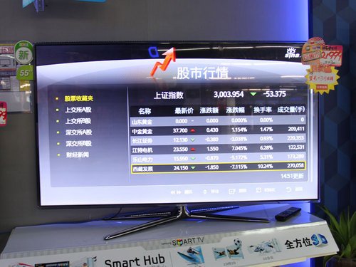 中国 家电 排行榜_中国家用电器品牌排行榜