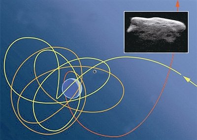 科学家最新发现月亮之外的“迷你月亮”(图)