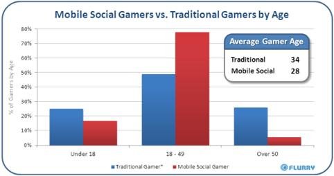 2016中等收入家庭(2)