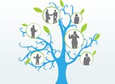 研究称企业社交媒体使用率仅10% 常用Twitter