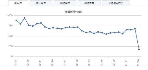 个人收入证明_个人收入 内容(2)
