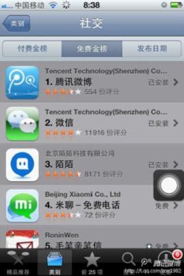 腾讯微博借力奥运热度飙升 社交APP排行摘冠