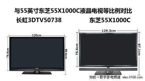长虹3DTV50738评测 50寸低价3D等离子