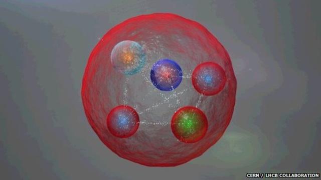 科学家使用大型强子对撞机发现新粒子