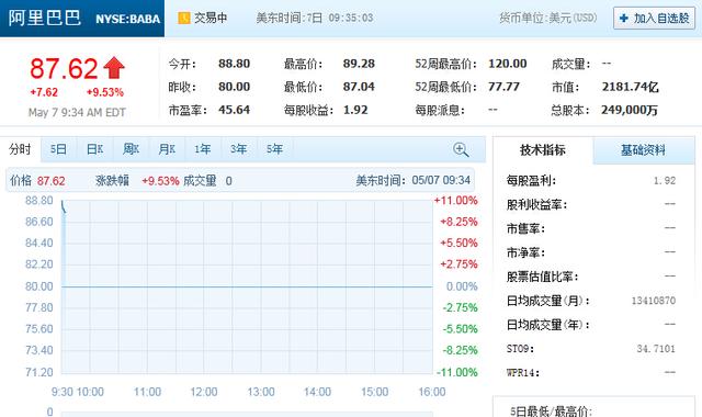 关于北京对号贩子危机的一系列回应,我们想点个赞