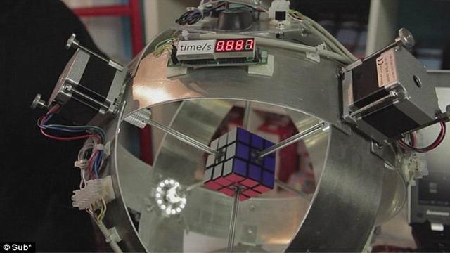 德国工程师研制机器人仅0.887秒解开魔方