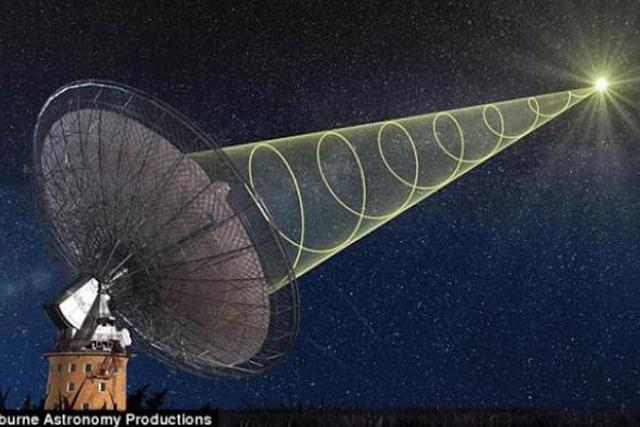 科学家计划向潜在外星文明发送维基百科