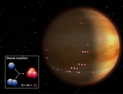 “金星快车”探测器发现金星上空存在臭氧层_科技