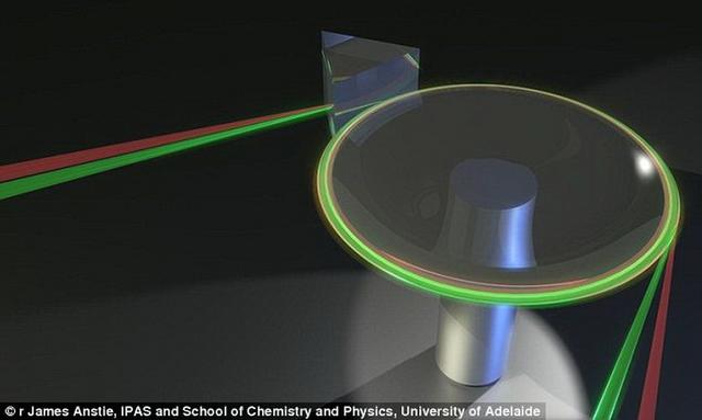 ��̽���ڷ�֮���ȱ仯���¶ȼ�����