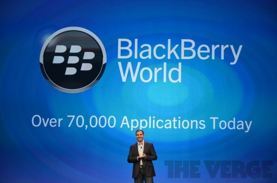图文实录:黑莓bb10发布会