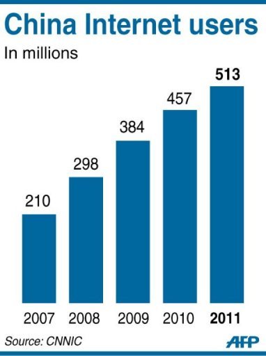 �ٶȵ������ǲ���̫���ˣ�