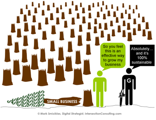 �Ի����Ź���ҵģʽ��˼��