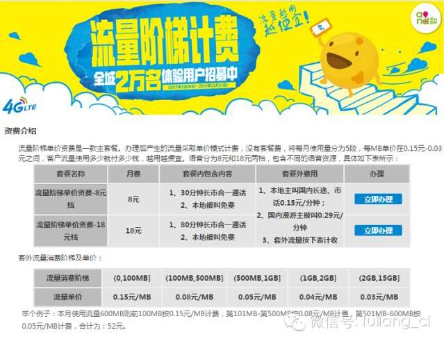 中国移动阶梯定价：横向纵向比都便宜不多