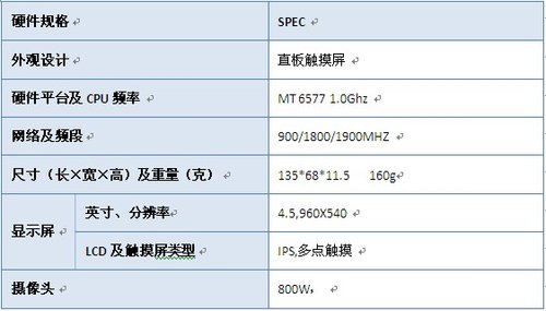 防追踪定位手机主力派V1智能机测评