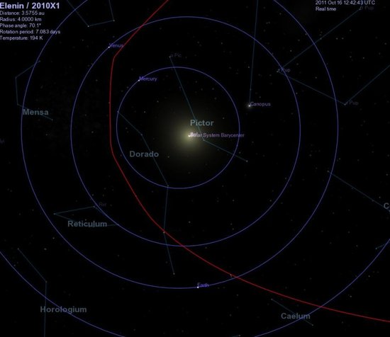 神秘天体轨道出现异常 2012末日大冲撞有新解