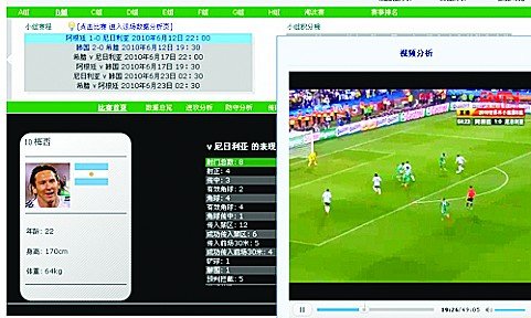 济南日报:腾讯数据分析大师为球迷当参谋