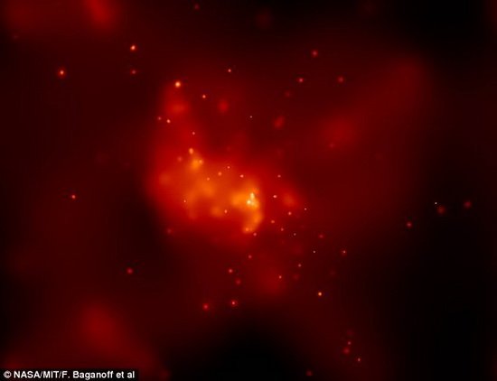 最新观测发现银河系中心黑洞迄今最明亮耀斑