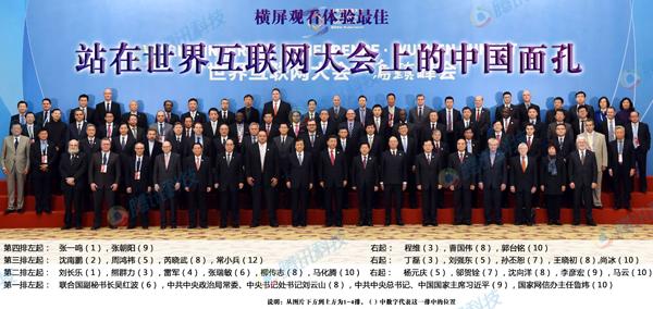 中国与世界gdp增速图_gdp位居世界前三位(2)