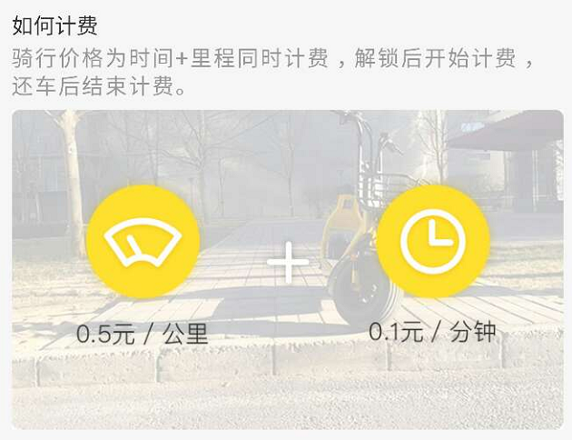 共享电动车蜜蜂出行首现北京,每公里收费0.5元