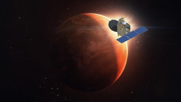 印度 “曼加里安”火星探测器任务延长