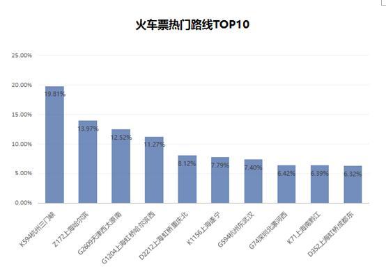 新年流动人口工作(3)