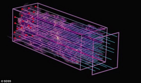 英科学家称宇宙早期膨胀过程犹如“过山车”