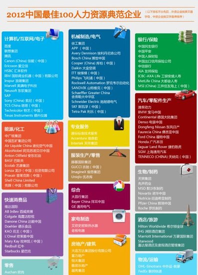 纳斯达克中国企业名单