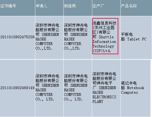 神舟6月推平板LiPad售1999元 被指贴牌售价高