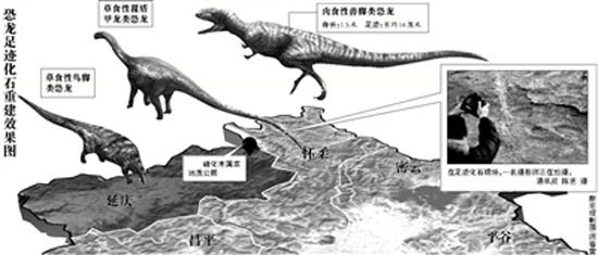 一亿多年前侏罗纪时期的北京曾经盛行恐龙