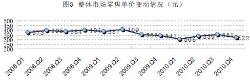 电烤箱排行_2020年9月京东电烤箱销量排行榜(2)