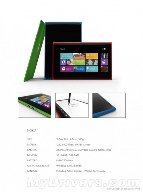 诺基亚Win8平板电脑设计图：N9被放大至11.6寸