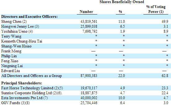 �׾�ϵ2.2����Ԫ������ͻ������������ɶ�