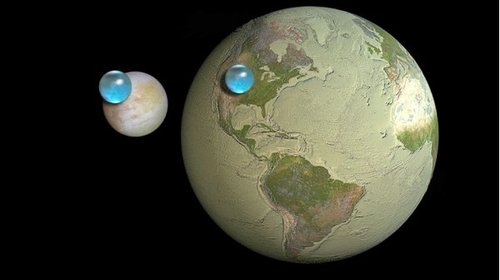 地球水资源与木卫二水资源存量的形象对比