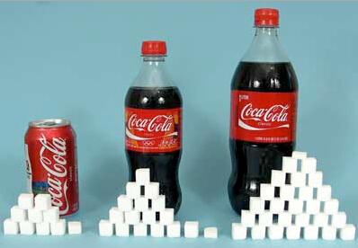 可口可乐被曝操纵科研为碳酸饮料背书