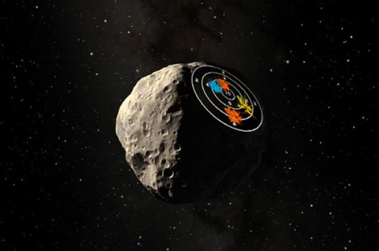 小行星2036年或撞击地球 超级涂料变其轨道