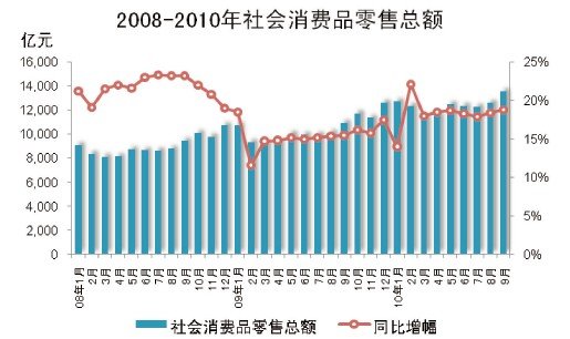 gdp指标优点_马刺gdp(3)