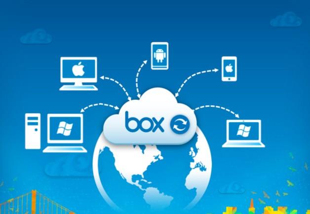 云存储服务商Box申请IPO 拟募集最多2.5亿美元
