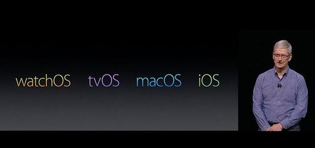 iOSԽԽ׿ +ѳƻҡǮ