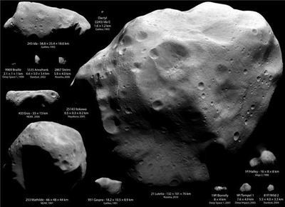 小行星2182年可能碰撞地球 概率为五百分之一