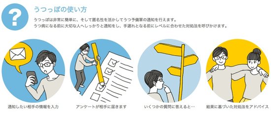 Utsuppo：捕捉朋友抑郁信号 给予相应帮助