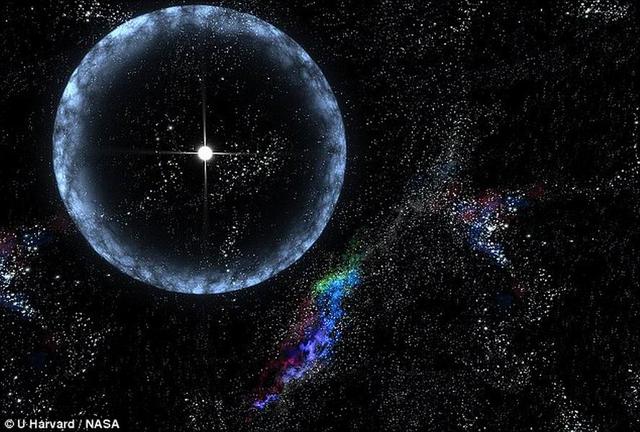 科学家在距离地球30亿光年处发现六个射线暴