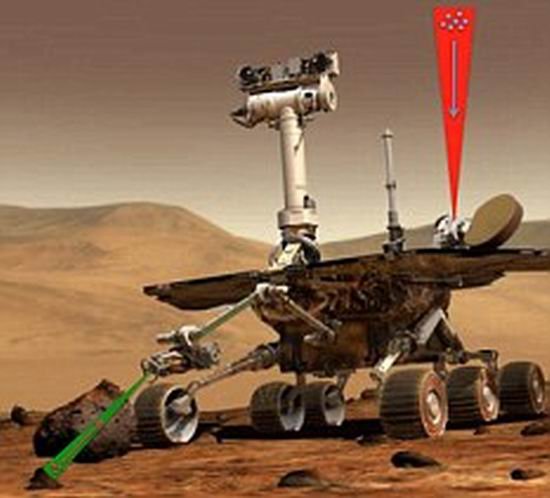 NASA拟用激光技术牵引太空物体 并非凭空幻想