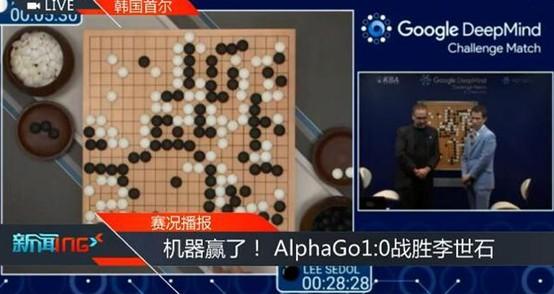 AlphaGo逆转李世石：机器本性战胜人性弱点