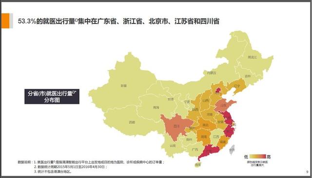 滴滴用数据告诉你 北京成都广州就医出行量最大